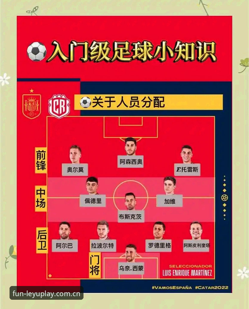 乐鱼娱乐安全吗 德国队世界杯名单深度解析教程——诺伊尔回归与卡尔入选的操作指南