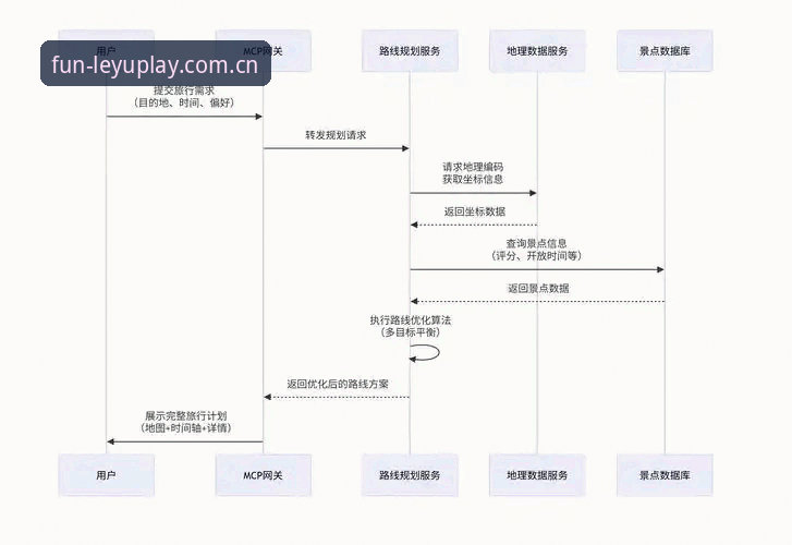 乐鱼娱乐下载安装怎么下载 乐鱼体育平台下载安装全流程详解与行业趋势分析